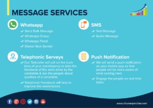 Message Services
