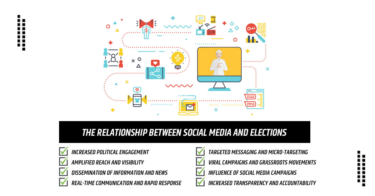 The Relationship Between Social Media and Elections
