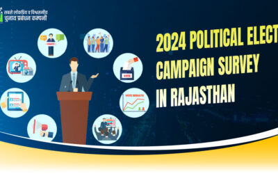 2024 Political Election Campaign Survey in Rajasthan